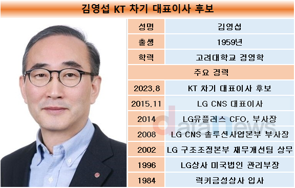 KT 이사회, 차기 대표이사 후보로 김영섭 전 LG CNS 사장 확정
