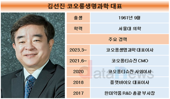 김선진 코오롱생명과학 신임 대표, 적자전환으로 스타트