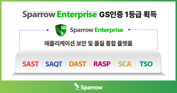 ▲Sparrow Enterprise GS인증 획득 / 사진=파수 스패로우, ‘Sparrow Enterprise’ GS인증 획득