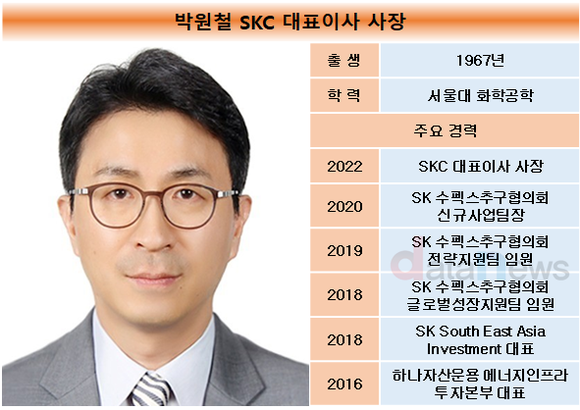 SKC, 포트폴리오 재편에도 쉽지 않은 흑자전환