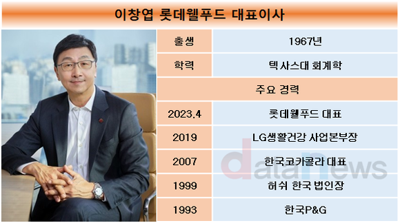 [취재]해외통 이창엽 롯데웰푸드 대표, 인도·카자흐스탄 중심으로 해외 사업 선전해