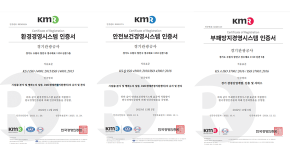 ▲(왼쪽부터) 경기관광공사가 보유한 환경경영·안전보건·부패방지 국제표준 경영시스템 / 사진=경기관광공사 경기관광공사, 국제표준 안전보건경영시스템(ISO 45001) 재인증