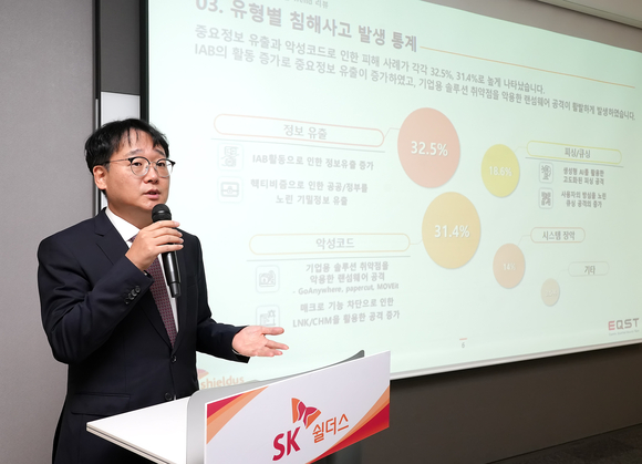 ▲이재우 SK쉴더스 EQST사업그룹장이 5일 광화문에서 열린 ‘2024 주요 보안 위협과 대응 전략’ 미디어 세미나에서 ‘2023 주요 해킹 사고 사례’에 대해 발표하고 있다. / 사진=SK쉴더스 SK쉴더스, 2024 5대 보안 위협 전망 발표