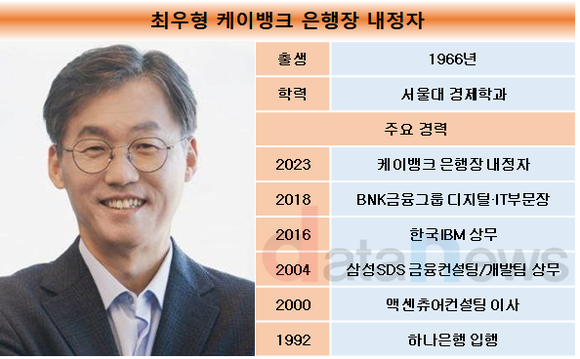 [취재]케이뱅크 행장, IT전문가 최우형 내정…플랫폼 성장이 관건