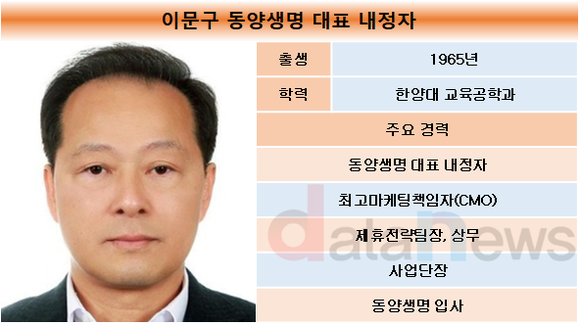 [취재]이문구 동양생명 신임대표, 주요 과제 신뢰회복