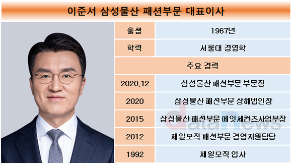 이준서 삼성물산 패션부문장, 올해도 실적 기록 깬다