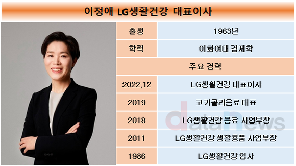 [취재]취임 1년차 맞은 이정애 LG생활건강 대표, 수익성 악화일로…탈출구는 일본?