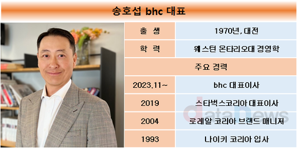 송호섭 bhc 대표, 취임 후 처음 한 일은…치킨 가격 인상