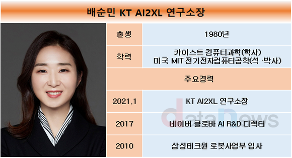 [취재] KT, AI 경쟁력 강화 총력…조직 만들고 전문가 영입