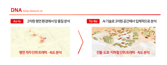 ▲SK텔레콤의 DNA기술로 3차원 공간에서 입체적으로 분석한 모습 / 사진=SK텔레콤 SK텔레콤, AI로 네트워크 3차원 분석 가능한 DNA 기술 상용화