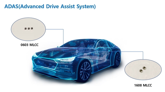 삼성전기, 자율주행차용 고전압·고용량 MLCC 개발