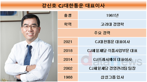 [취재]이재현 CJ그룹 회장, 깊어지는 고심…안정에 초점 맞출까