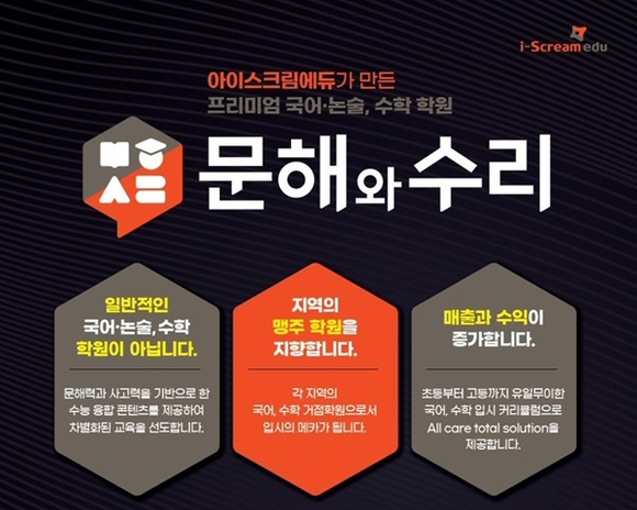 아이스크림에듀 프리미엄 학원 ‘문해와 수리’, 2월 멤버십 제휴 사업설명회 개최