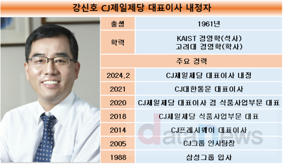 [작성중]‘믿을맨’ 강신호 부회장의 귀환…CJ제일제당 재건 특명