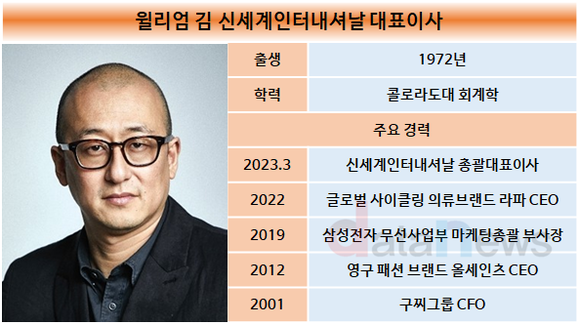 [취재]윌리엄 김, 취임 후 1년 성적표는?…명품 이탈로 부진해