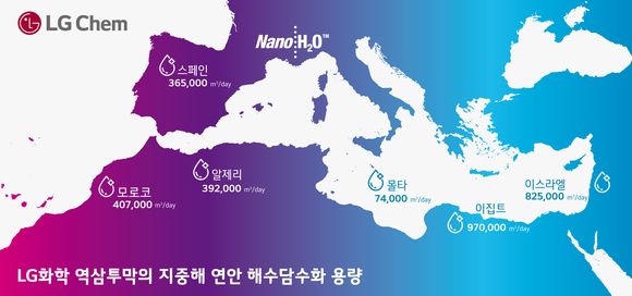 LG화학, 모로코 세계 최대 비료 생산 단지에 역삼투막 공급