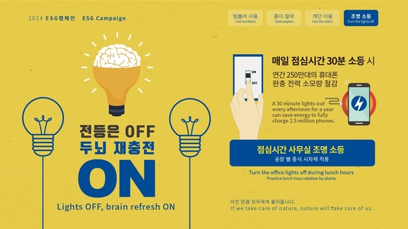 삼성바이오로직스, 임직원 대상 ‘생활 속 ESG 캠페인’ 진행