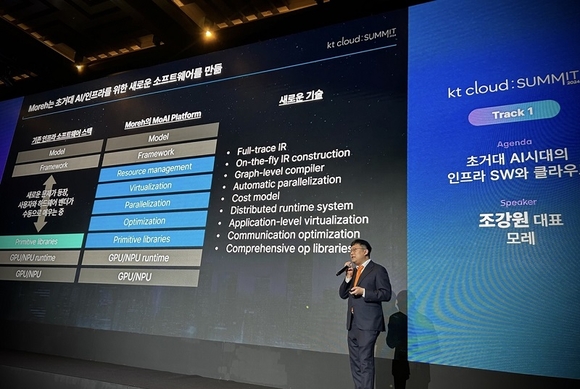 ▲지난 2일 삼성동 그랜드 인터컨티넨탈 서울 파르나스에서 열린 'kt 클라우드 서밋(kt cloud summit) 2024’에서 조강원 모레 대표가 '초거대 AI시대의 인프라SW와 클라우드'를 주제로 발표하고 있다. / 사진=모레 AI 전문기업 모레, kt 클라우드 서밋 2024서 초거대 AI시대 인프라SW 발전 방안 제시