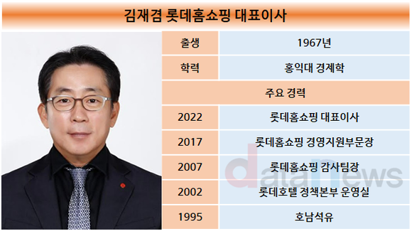 [취재] 취임 2년차 맞은 김재겸 롯데홈쇼핑 대표, 실적 회복 아직인가