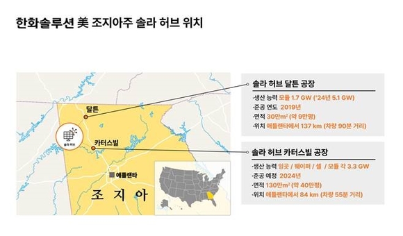 ▲미국 조지아주에 위치한 한화큐셀의 솔라 허브 공장 지도 / 자료=한화큐셀