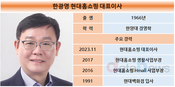 [취재] 한광영 현대홈쇼핑 대표, 11분기 만에 영업이익 반등 성공
