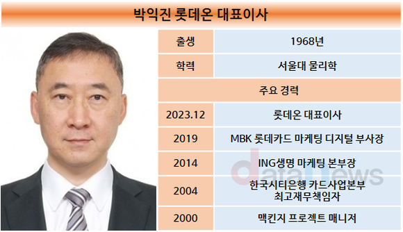 [취재] 박익진 롯데온 대표, 만년 적자에…내실 다지기에 사활