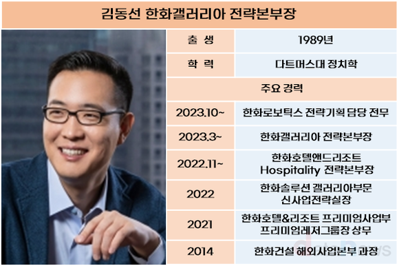 [취재] 김동선 한화3남, 신사업으로 경쟁력 확보?…본업 말고 식·음료에 눈독