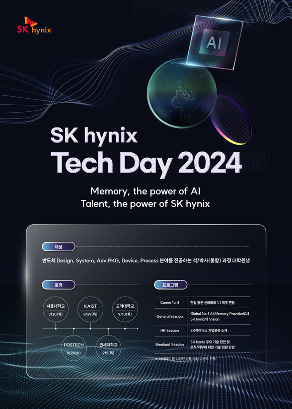 ▲SK하이닉스 ‘테크 데이 2024’ 포스터 / 사진=SK하이닉스 SK하이닉스, 테크 데이 2024 열고 국내 석·박사급 반도체 인재 확보 나서