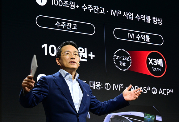 ▲조주완 LG전자 CEO가 21일 서울 마곡 LG사이언스파크에서 열린 LG전자 인베스터 포럼에서 사업 포트폴리오 혁신 전략에 대해서 설명하고 있다. / 사진=LG전자 LG전자 “2030년 매출 50%, 영업이익 75% 신사업에서 달성”