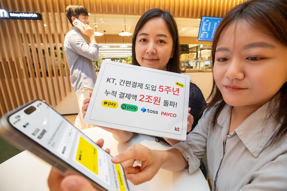 ▲KT 직원들이 간편결제 도입 5주년 기념 이벤트를 소개하고 있는 모습 / 사진=KT KT, 간편결제 도입 5주년…누적 결제금액 2조 원 돌파