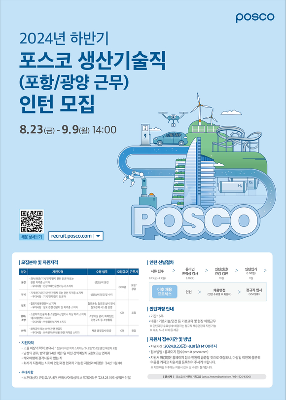 ▲2024년 하반기 포스코 생산기술직 공채 포스터 / 사진=포스코