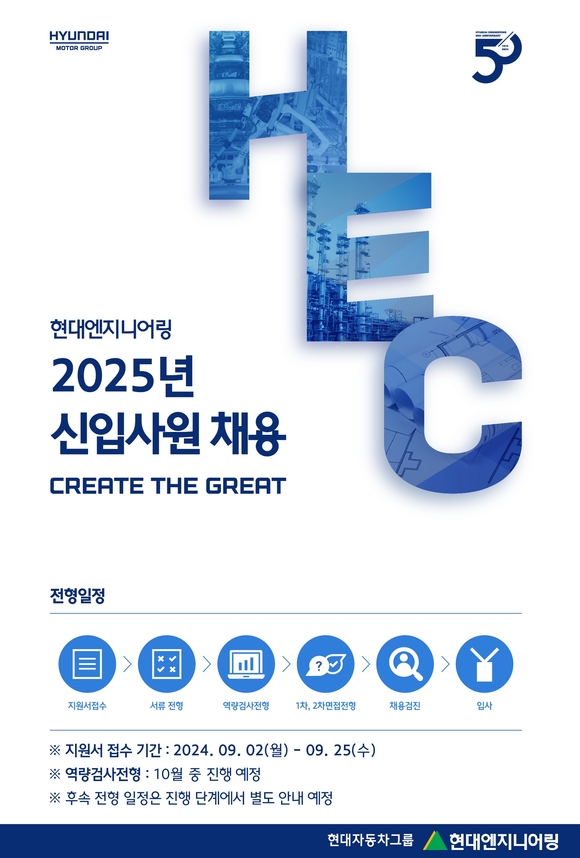 ▲현대엔지니어링 2025년 신입사원 채용 안내 / 사진=현대엔지니어링 현대엔지니어링, 2025년 신입사원 공개채용 실시