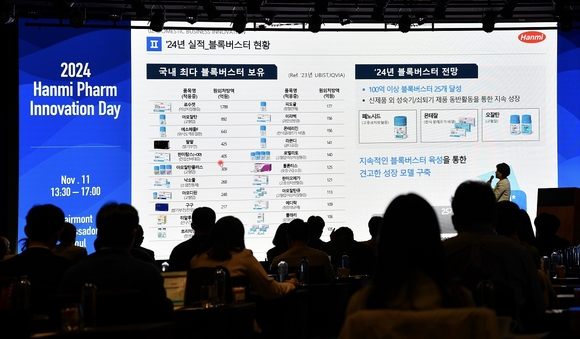 ▲박명희 한미약품 전무가 지난 11일 한미약품 기업설명회에서 올해 실적 등을 발표하고 있다. / 사진=한미약품 한미약품, 7년 연속 원외처방 1위 유력…‘로수젯’ 이을 신약 개발 박차