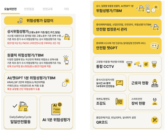 ‘AI 안전함‘을 이용한 위험성 평가 안내 화면. 스마트안전시스템 ‘안전함’, AIㆍ챗GPT 활용 AI 안전함으로 진화
