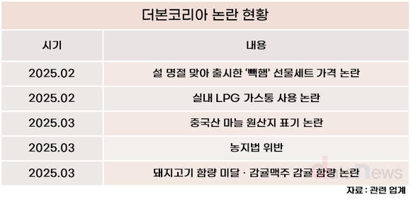 [취재] 백종원 더본코리아, 가격에 이어 원산지 논란…논란 끝없네