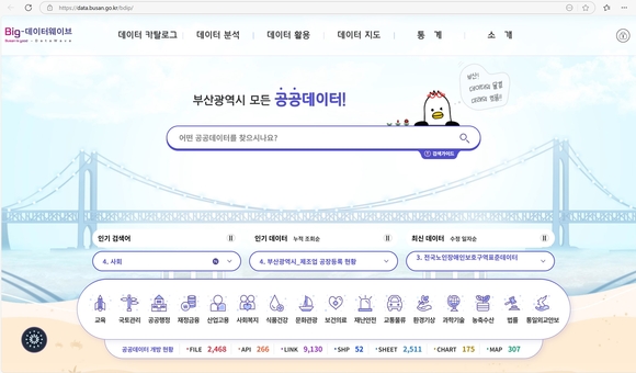 ▲부산광역시 공공데이터 웹페이지 / 사진=펜타시스템테크놀러지 펜타시스템, 부산형 데이터 통합플랫폼 구축 완료