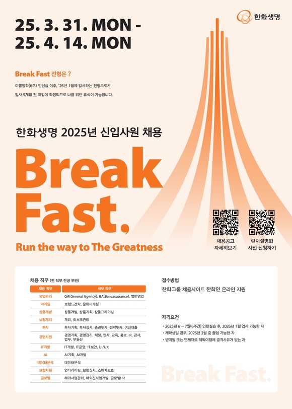 한화생명·한화생명금융서비스 2025년 신입사원 모집
