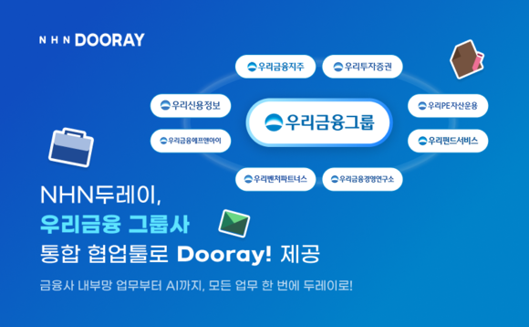 NHN두레이, 우리금융 그룹사에 Dooray! 본격 도입…두레이AI도 활용