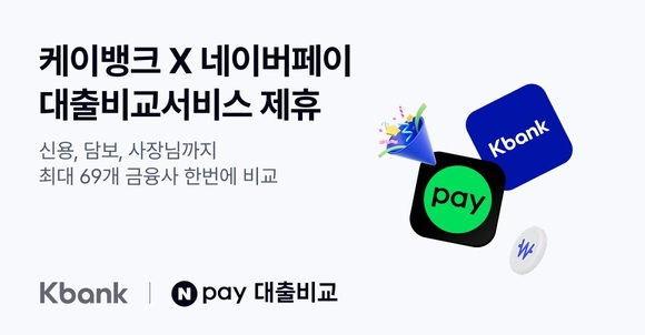 케이뱅크, 네이버페이 대출비교 서비스 도입