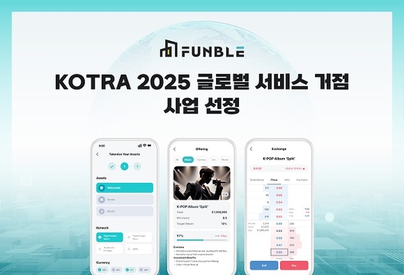 펀블, KOTRA ‘글로벌 서비스 거점 사업’ 최종 선정