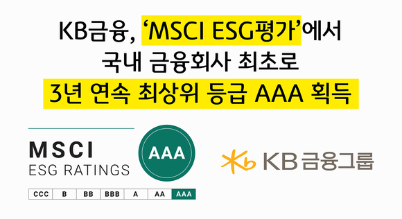 KB금융그룹, MCSI ESG평가 3년 연속 AAA등급