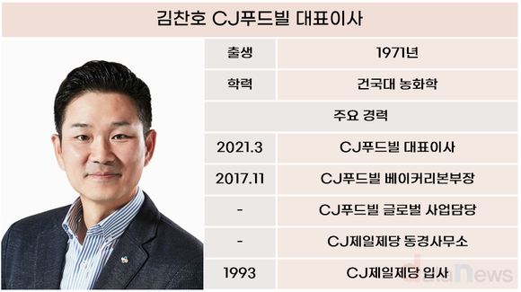 [취재] 김찬호 CJ푸드빌 대표, 성장세 탔다