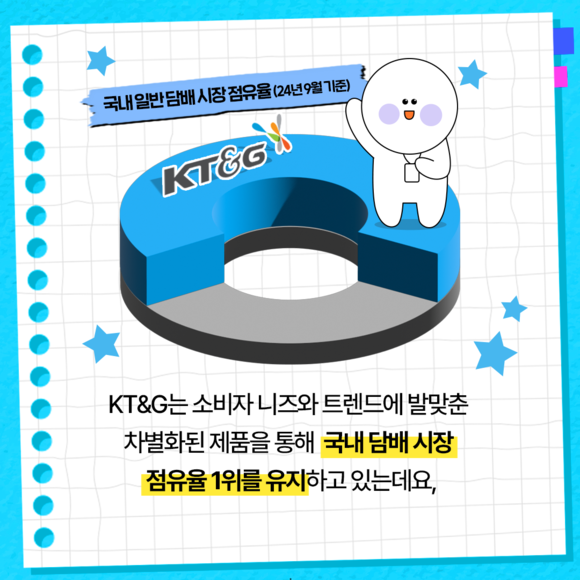 [카드뉴스] KT&G 한국산업 브랜드파워 18년 연속 1위 선정