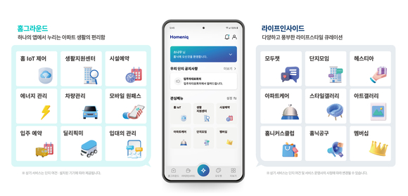 삼성물산-SK에코플랜트, 스마트 주거기술 협력 파트너십 체결
