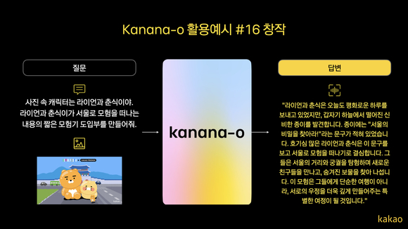 카카오 “통합 멀티모달 언어모델 ‘Kanana-o’ 경쟁력 확인”
