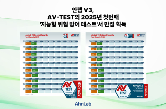 안랩 V3, AV-TEST의 2025년 첫번째 ‘지능형 위협 방어 테스트’서 만점 획득