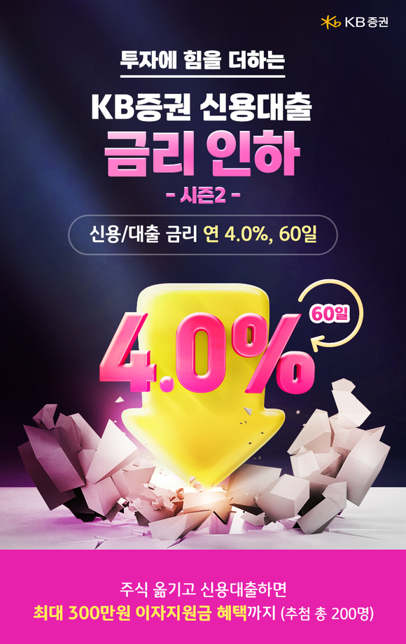 KB증권, 투자에 힘을 더하는 신용대출 금리인하 시즌2 이벤트 진행