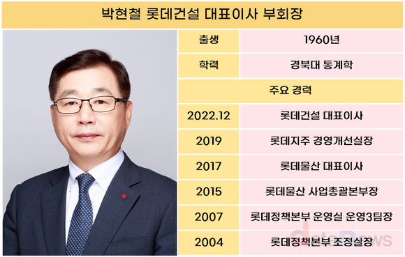 [취재] ‘제동’ 걸린 박현철호 롯데건설…건축 성장 힘입어 다시 뛸까