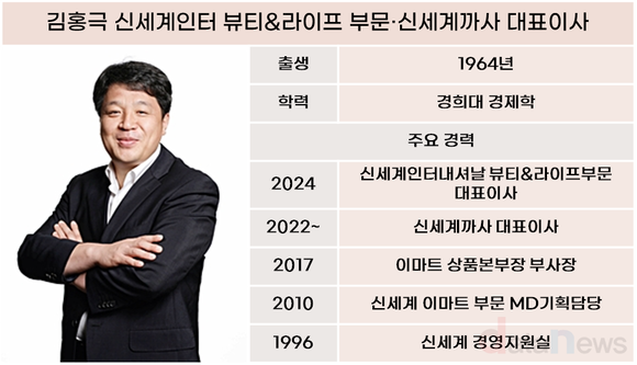 김홍극 신세계까사 대표, 5년 손실 고리 끊었다
