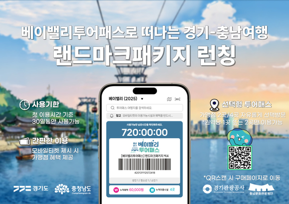 경기도-경기관광공사, ‘랜드마크 패키지’ 판매